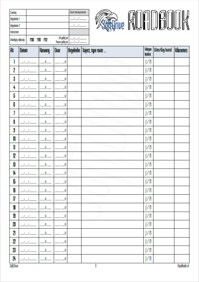 Roadbook voorbeeld pagina